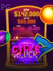 CycleofLuck: Descubra o Empolgante Mundo do Jogo e Suas Regras com a Chave '24A'